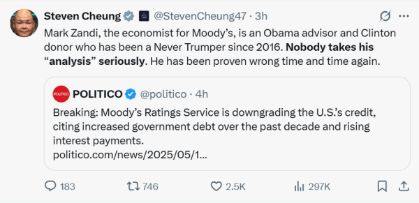 在线配资平台 美国痛失最后一个3A评级！白宫炮轰穆迪：这是一项政治决定